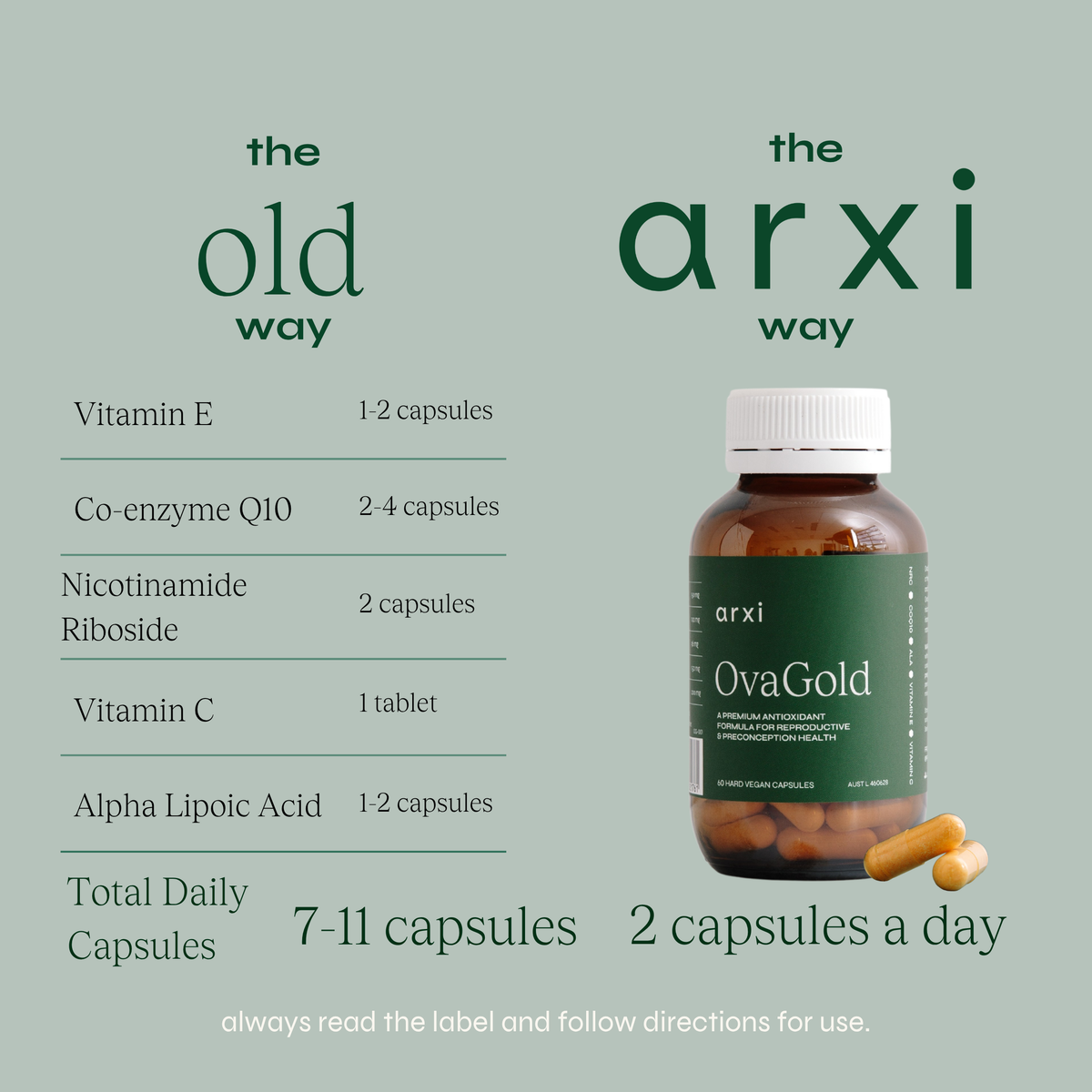 OvaGold